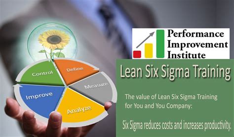 Lean 6 Sigma What Is Lean Six Sigma Lean Six Sigma Training Hot Sex