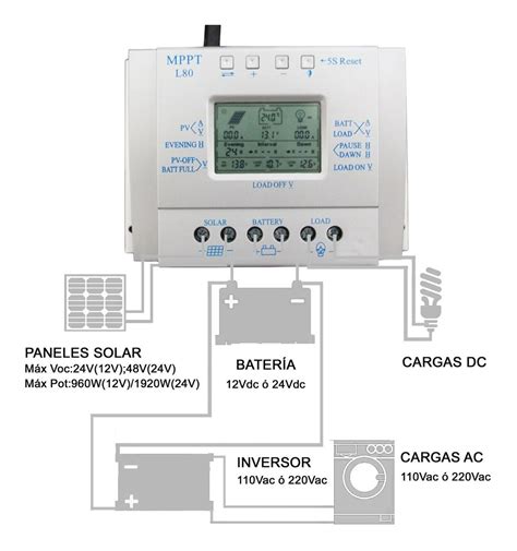 Regulador De Carga Solar Mppt 80a 12 24v Soliot