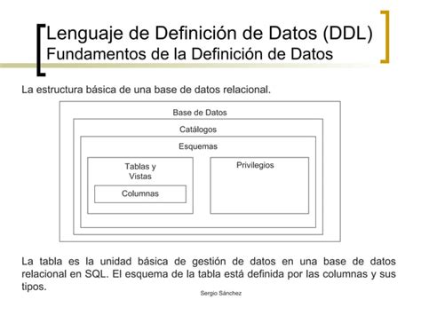 Unidad 6 Lenguaje Sql Ppt