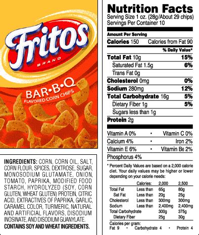 Fritos Nutritional Info – Blog Dandk