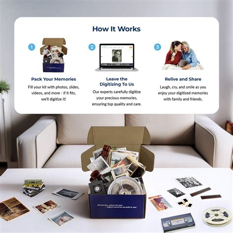 Scanning services near me help families digitize lost memories fast 1