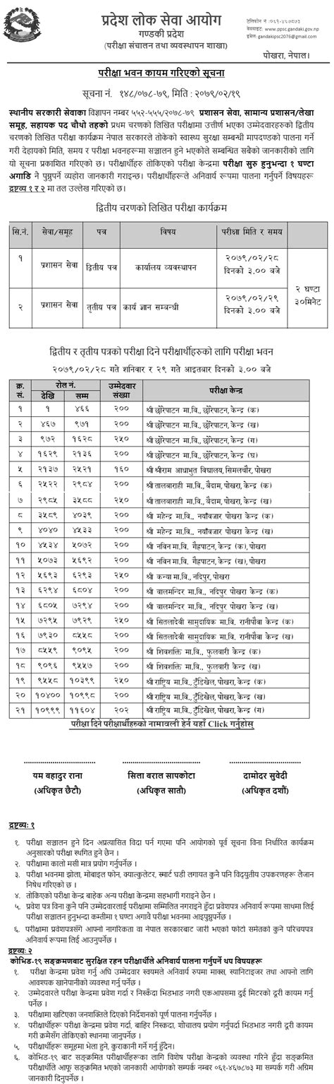 Gandaki Pradesh Lok Sewa Aayog 4th Level Admin Service Second Phase