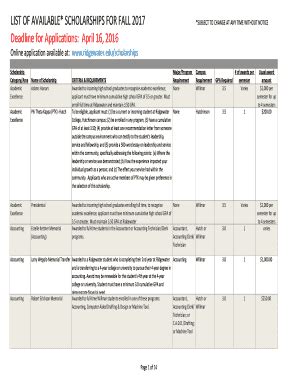 Fillable Online Co Josephine Or Candidate Filing SEL 105 Josephine