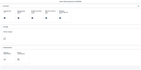 Monitoring Suite For Sap Ewm Blohm Consulting Sap Consulting Sap