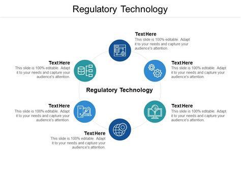 Regulatory Technology Ppt Powerpoint Presentation Slides Brochure Cpb