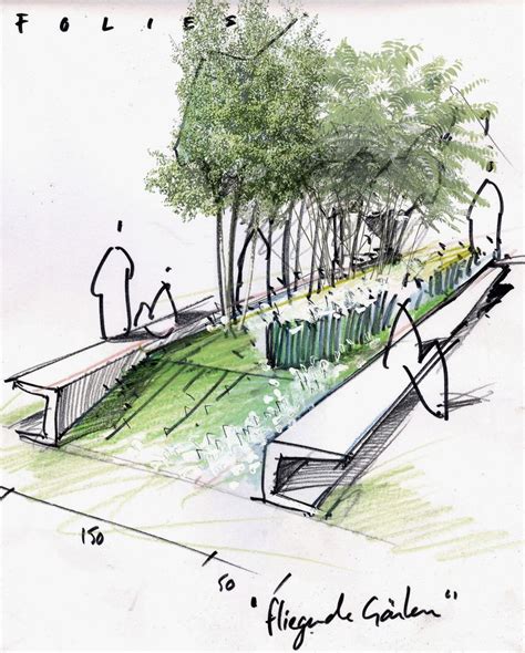 Landscape Architecture Design Landscape Sketch Architecture Sketchbook