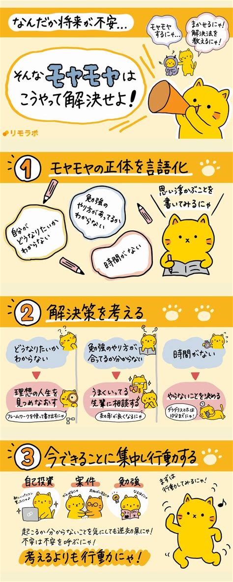 リモにゃん｜フリーランス応援ネコ🐱 On X 自己改善 仕事 モチベーション 勉強 やる気 名言