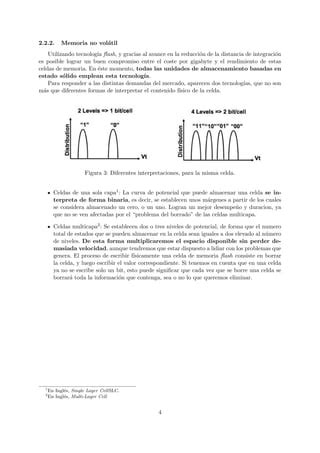 Introducción a los discos de estado sólido documento PDF