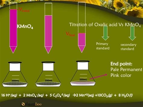 Redox Titrations Jsk Nagarajan