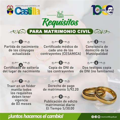 Registro Civil Requisitos Para Casarse Actualizado Julio