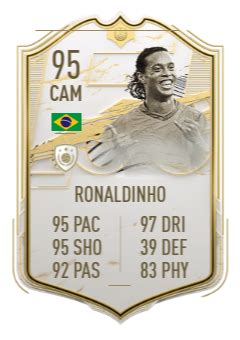 FIFA 21 Icon SBC: Ronaldinho – How to unlock, Cheapest Solutions ...