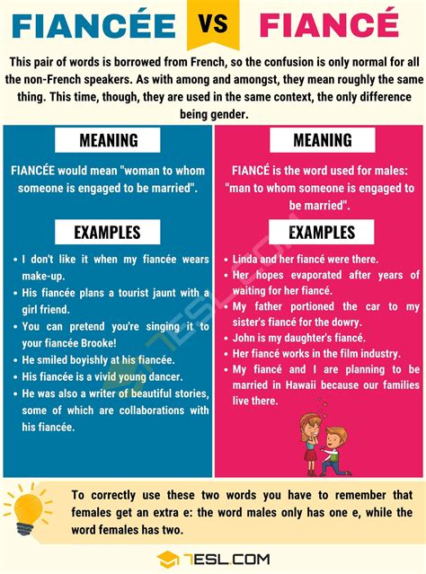 Fiancée or Fiancé: Know the Difference! • 7ESL