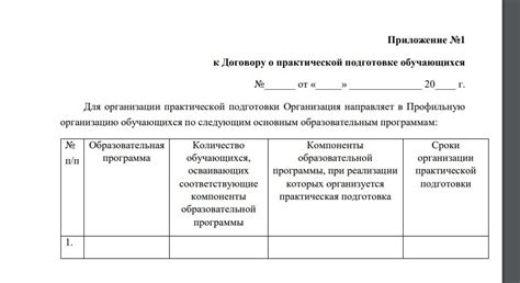 Создать мем "учебная практика, договор о практической подготовке ...