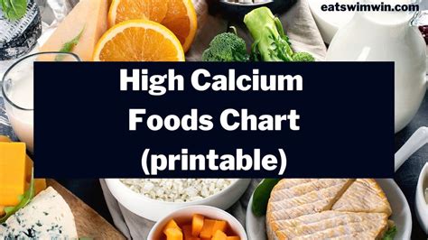 High Calcium Foods Chart (Printable)