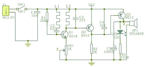 Fabriquer un détecteur de métaux soi même DIY