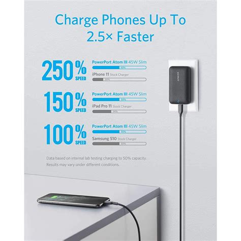 Anker Power Port Atom Iii W Slim Usb C Wall Charger Price Sri Lanka