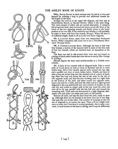 The Ashley Book Of Knots PDF Document Sharing Knots Books To Read