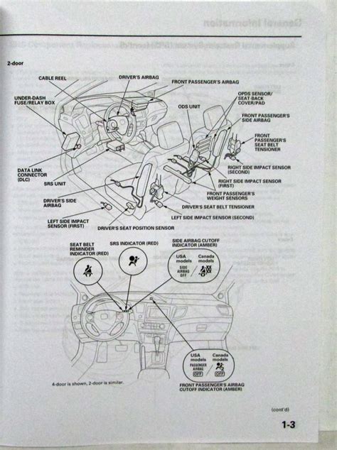 2012 Honda Civic Body Repair Service Manual