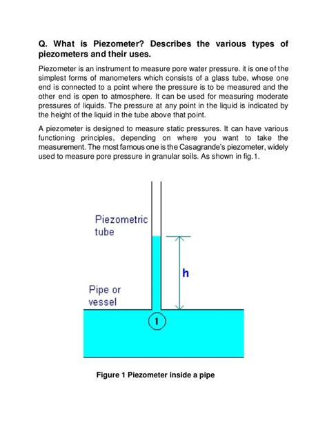 Piezometer Diagram