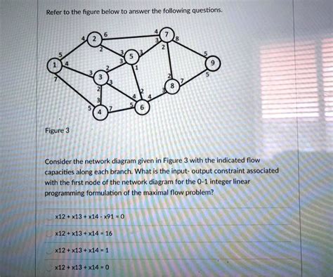 SOLVED Refer To The Figure Below To Answer The Following Questions