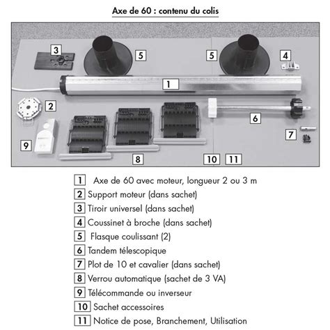 Kit Axe Filaire F Bloc Lg Pour Volet Roulant Bubendorff