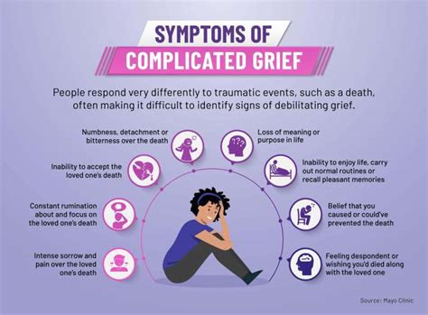 Tips To Cope With Grief And Loss A Comprehensive Guide To Navigating