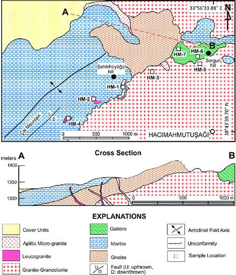 Geological Map And Cross Section Of The Study Area Gps Coordinates Of