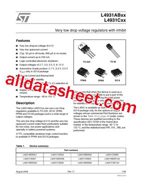 L Cd Tr Datasheet Pdf Stmicroelectronics