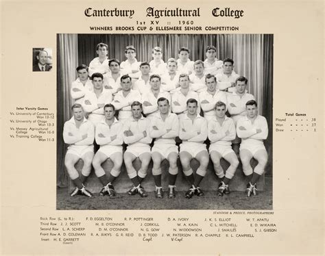 1960 Rugby First Fifteen Lincoln University Living Heritage Tikaka