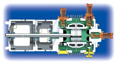 Natural Gas Compressor Types Discount Deals | dpise2022.dps.uminho.pt