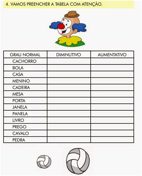 Atividades Aumentativo Diminutivo