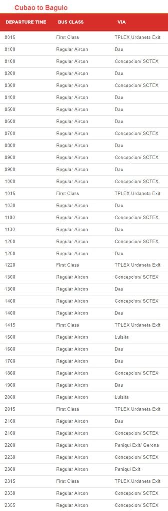 Victory Liner Bus Schedules Baguio To/From Pasay And Cubao | 1PisoFare ...