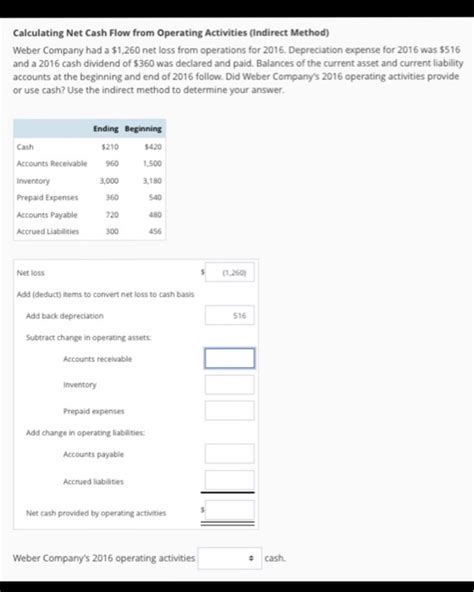 Solved Calculating Net Cash Flow From Operating Activities