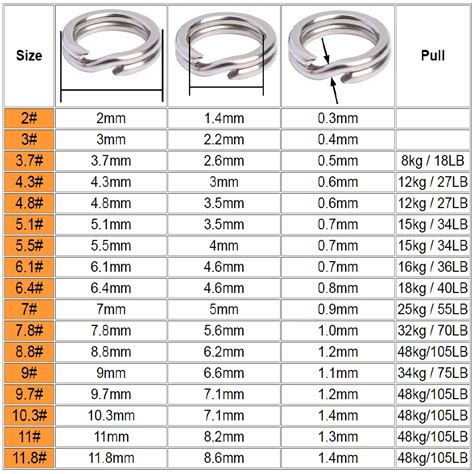 2mm 100 pièces Anneau fendu double naren acier inoxydable