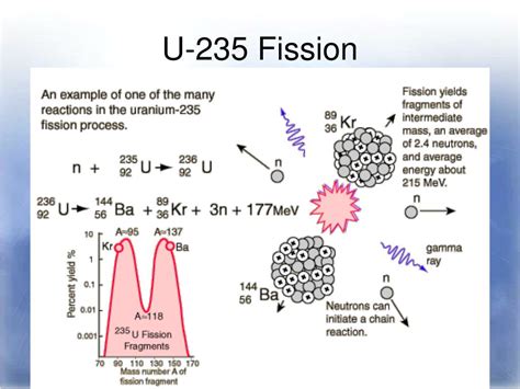 Ppt Nuclear Fission Powerpoint Presentation Free Download Id6789262