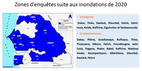 Accelerator Lab Immersion dans la problématique des inondations au