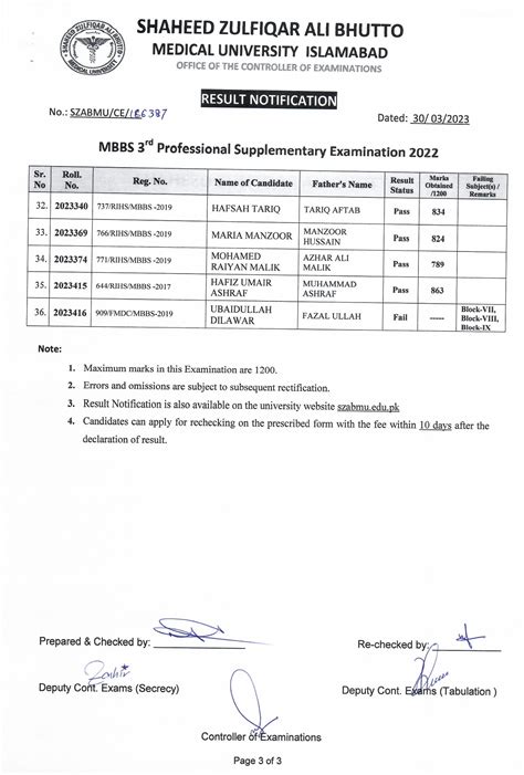 Mbbs Rd Professional Supplementary Examinations Shaheed