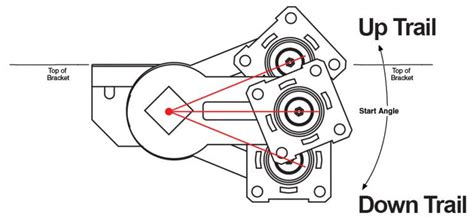 Dexter Torflex Suspension Axle Al Ko