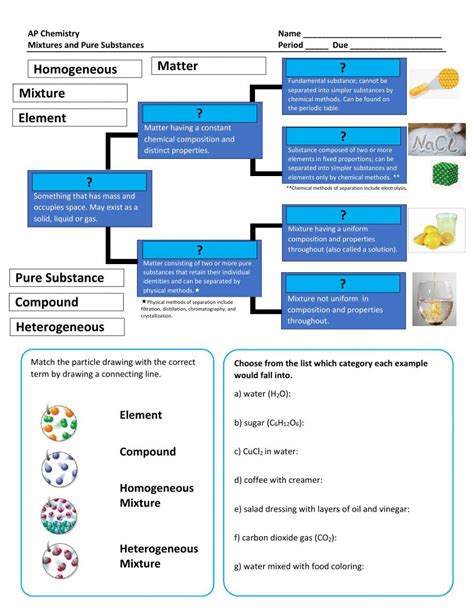 Mixtures And Pure Substances Online Exercise For Live Worksheets