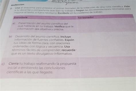 Redacci N Usa El Esquema Para Preparar El Primer Borrador De La