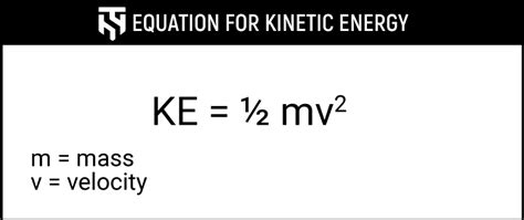 Calculating The Energy Of A Ballistic Impact Totalshield