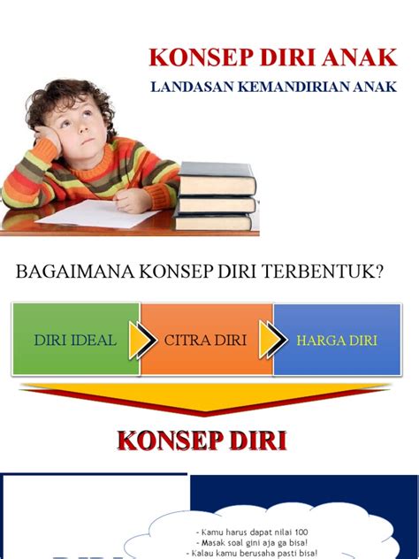 Konsep Diri Pdf