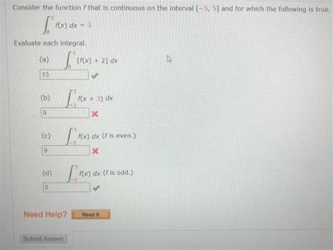 Solved Consider The Function F That Is Continuous On The