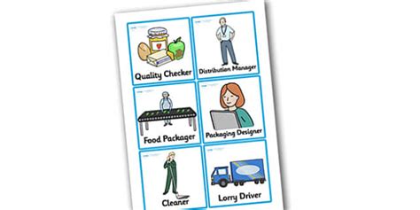 Food Production Factory Role Play Badges Professor Feito