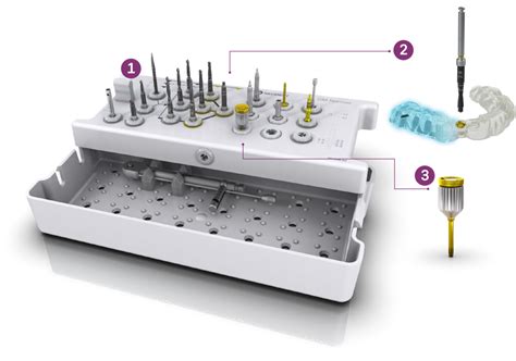 Helix Gm Narrow Neodent Dental Implant System