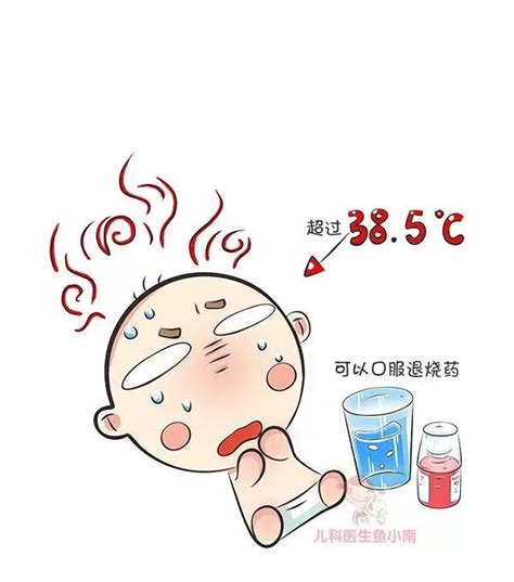 多少算發燒？要不要吃退燒藥？怎麼吃？寶寶發燒的最熱解答都在這 每日頭條