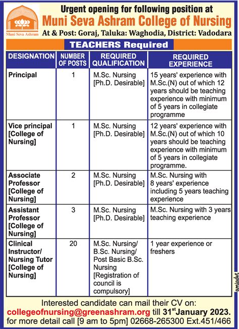 Times Ascent Ad Image for Muni Seva Ashram College of Nursing ...