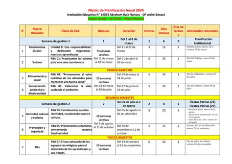 2 Matriz de Planificación Anual IMPRIMIR docx Descarga Gratuita