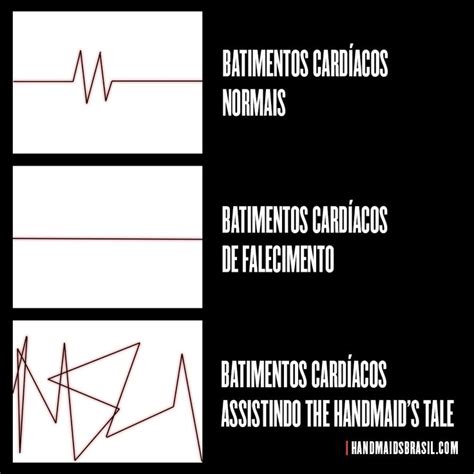 Qual A Normalidade Dos Batimentos Cardíacos - Batimentos cardíacos | Batimentos cardíacos normais, Batimentos ...