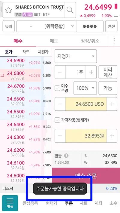 비트코인 Etf 티커 및 수수료 비교